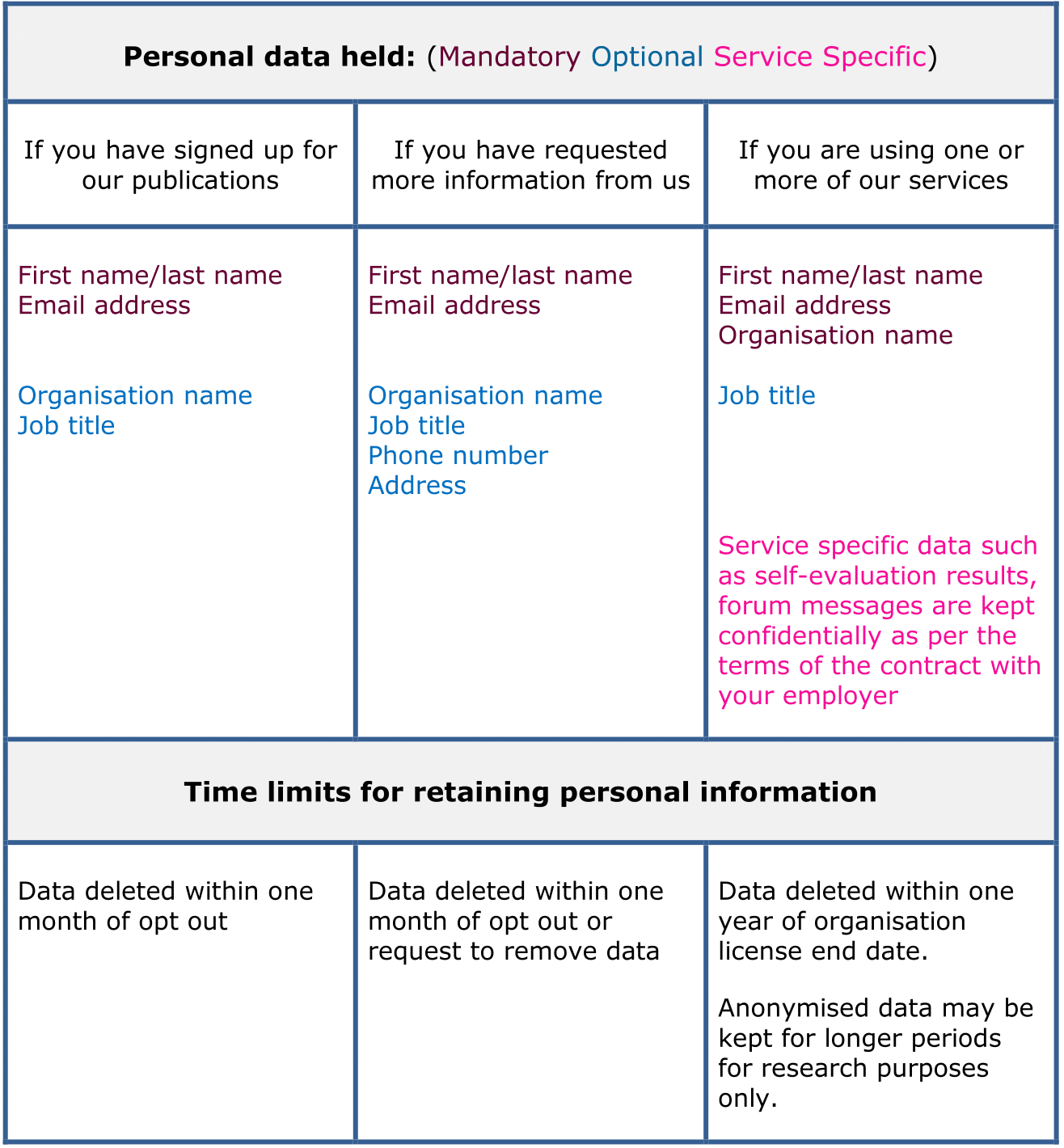Resilience-Engine-Privacy-Policy
